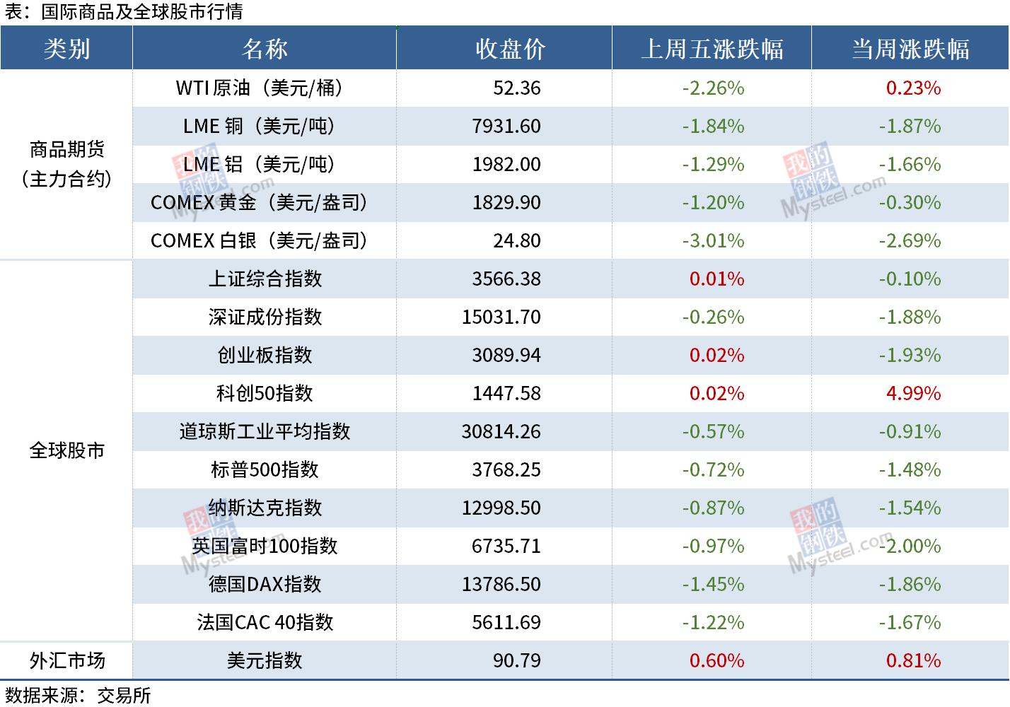 asiagame(中国区)官方网站