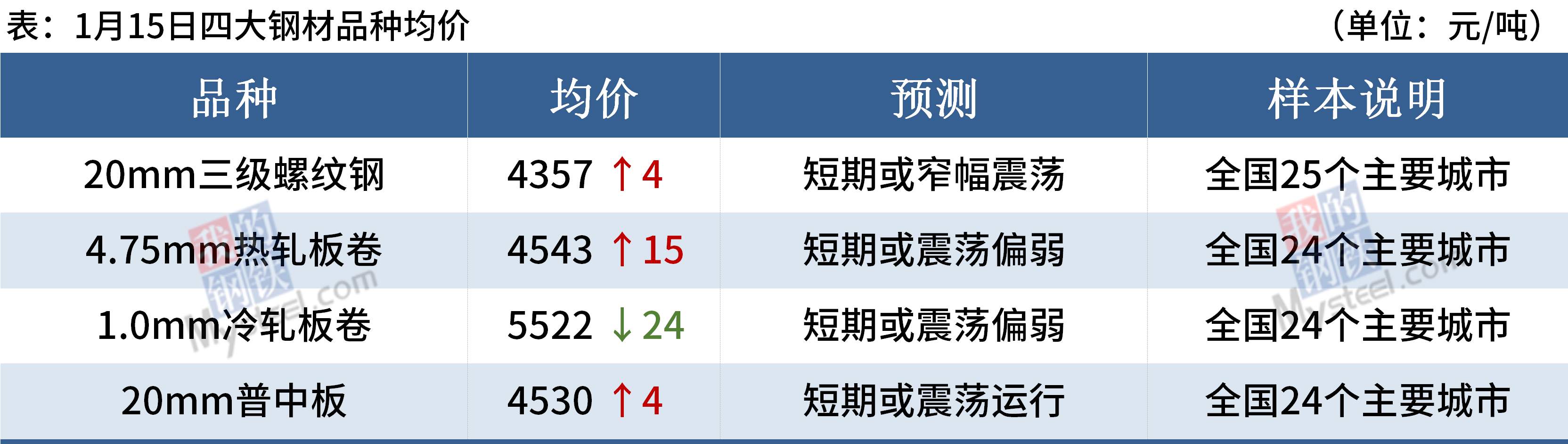 asiagame(中国区)官方网站