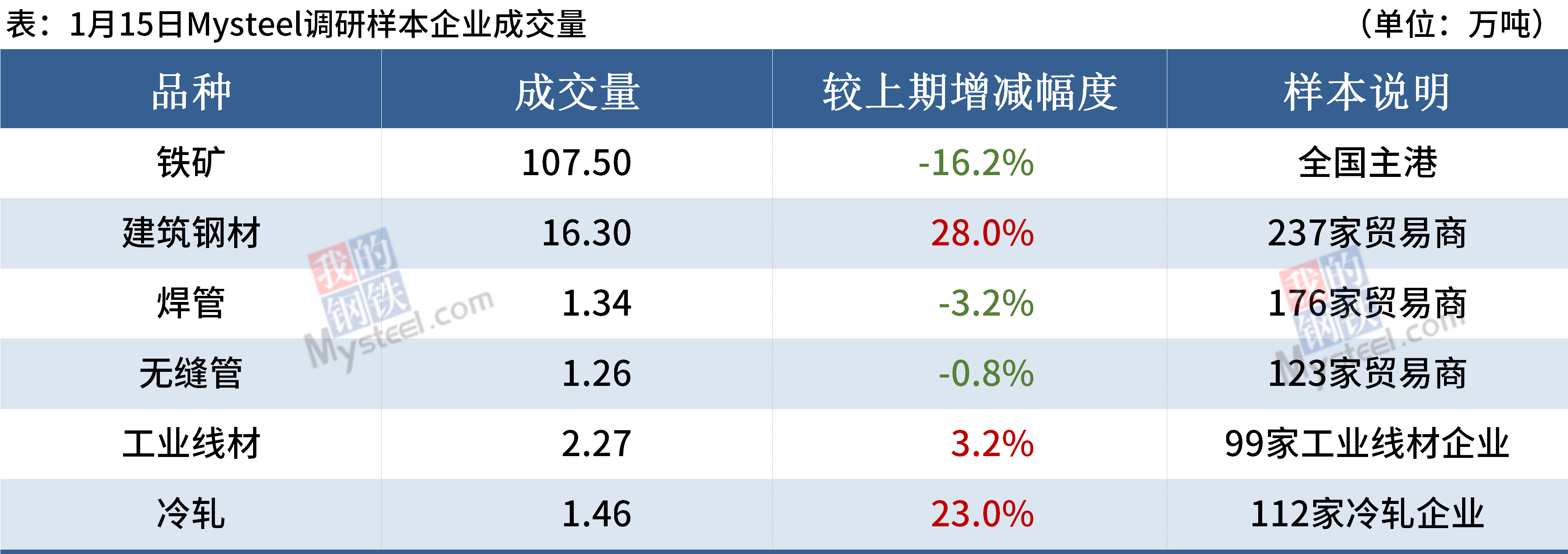 asiagame(中国区)官方网站