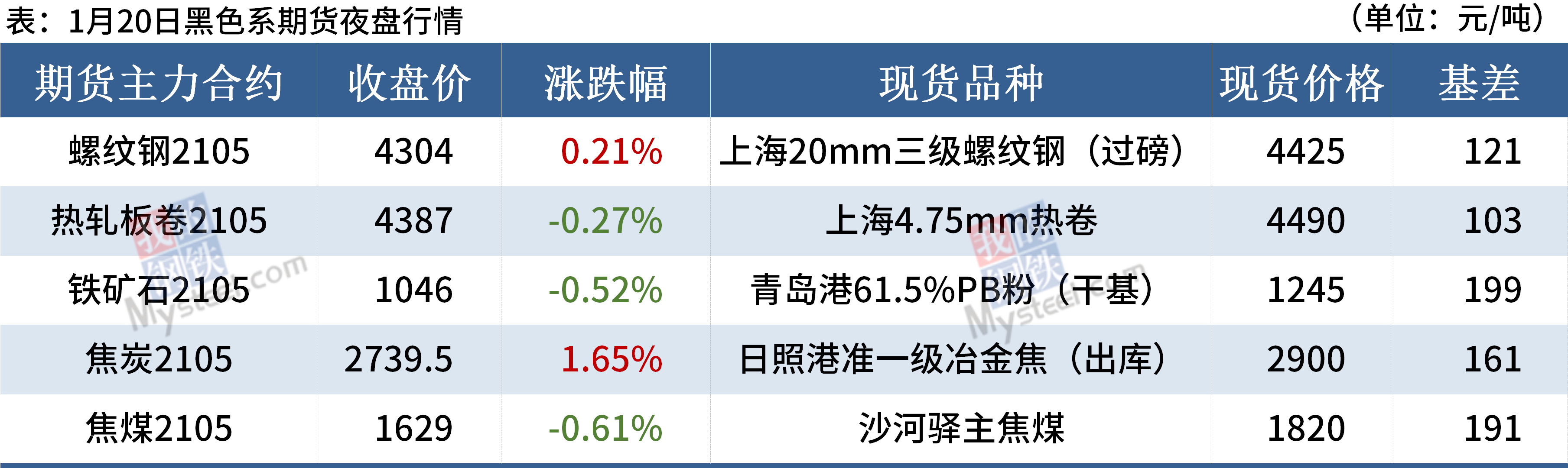 asiagame(中国区)官方网站
