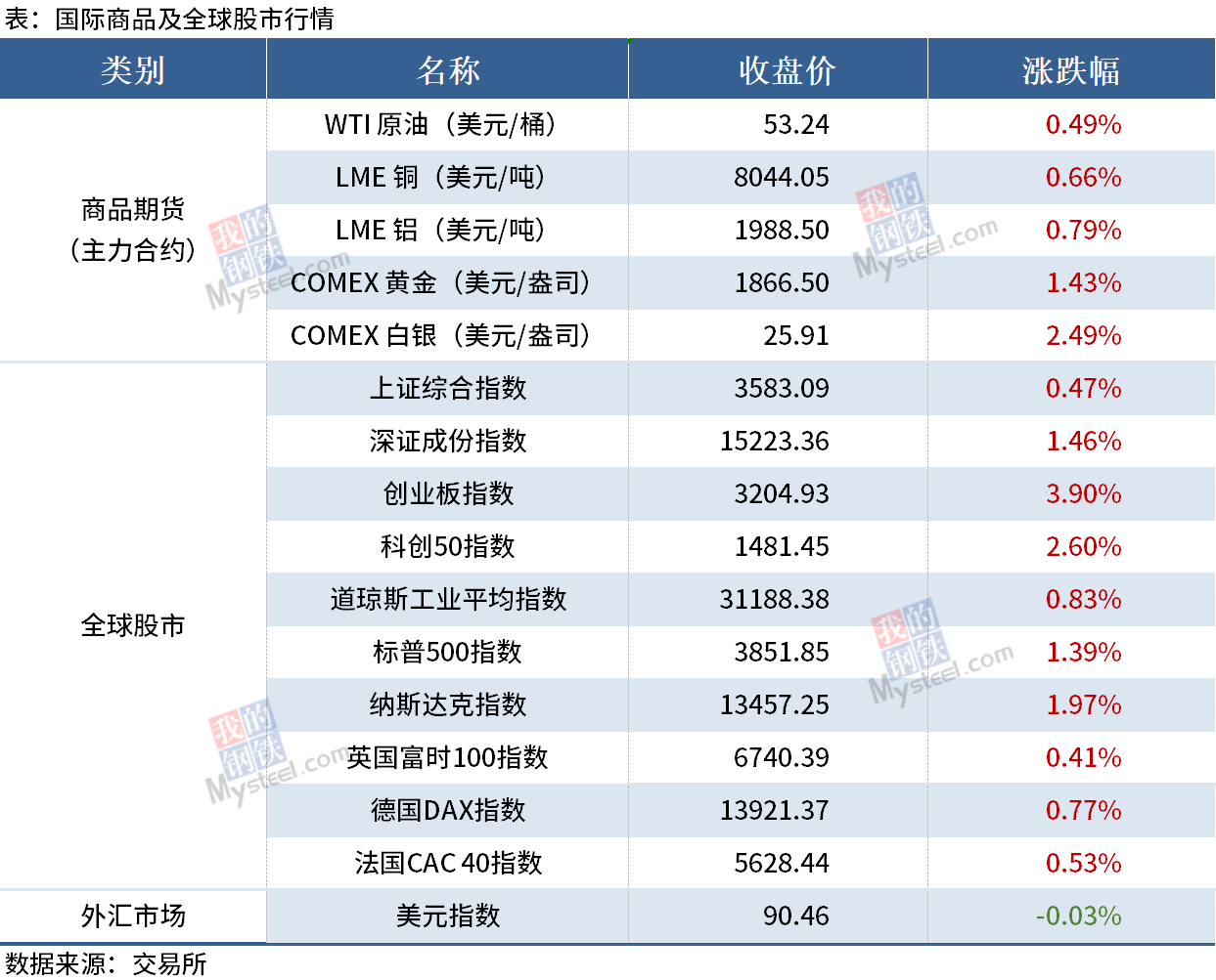 asiagame(中国区)官方网站