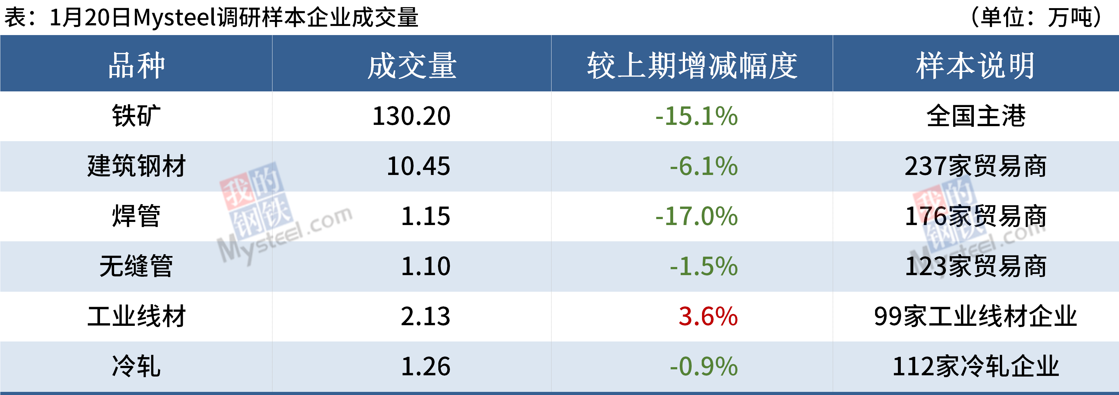 asiagame(中国区)官方网站