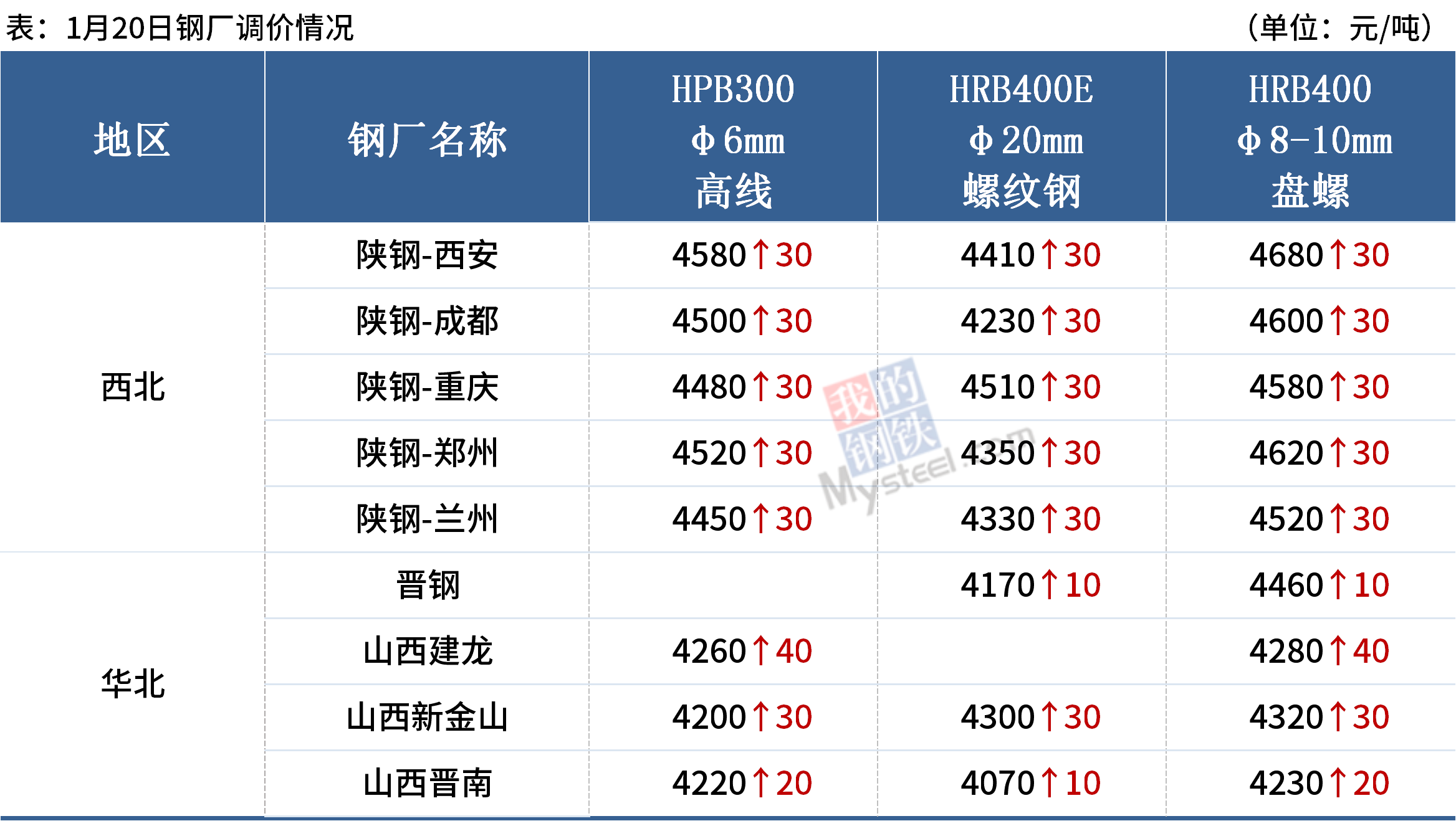 asiagame(中国区)官方网站