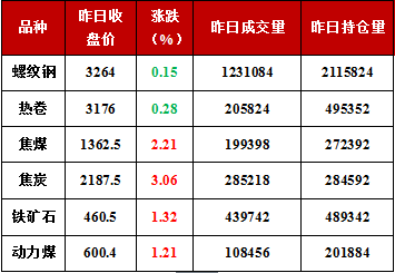 asiagame(中国区)官方网站