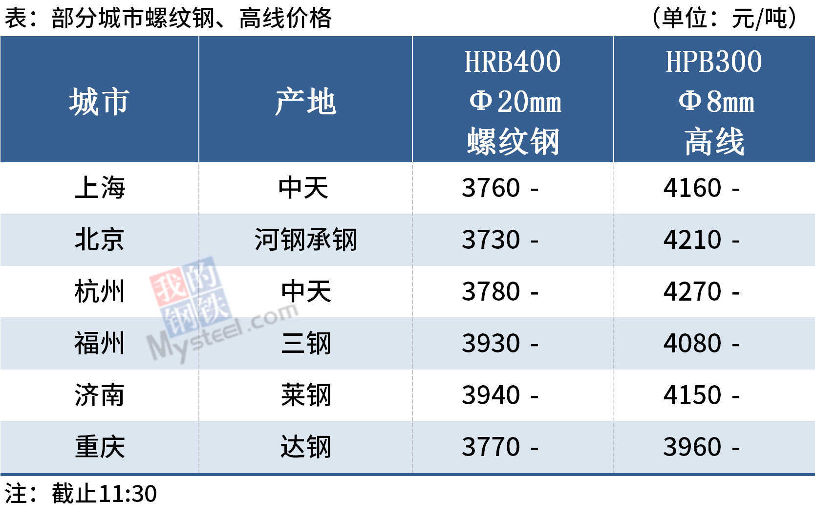 asiagame(中国区)官方网站