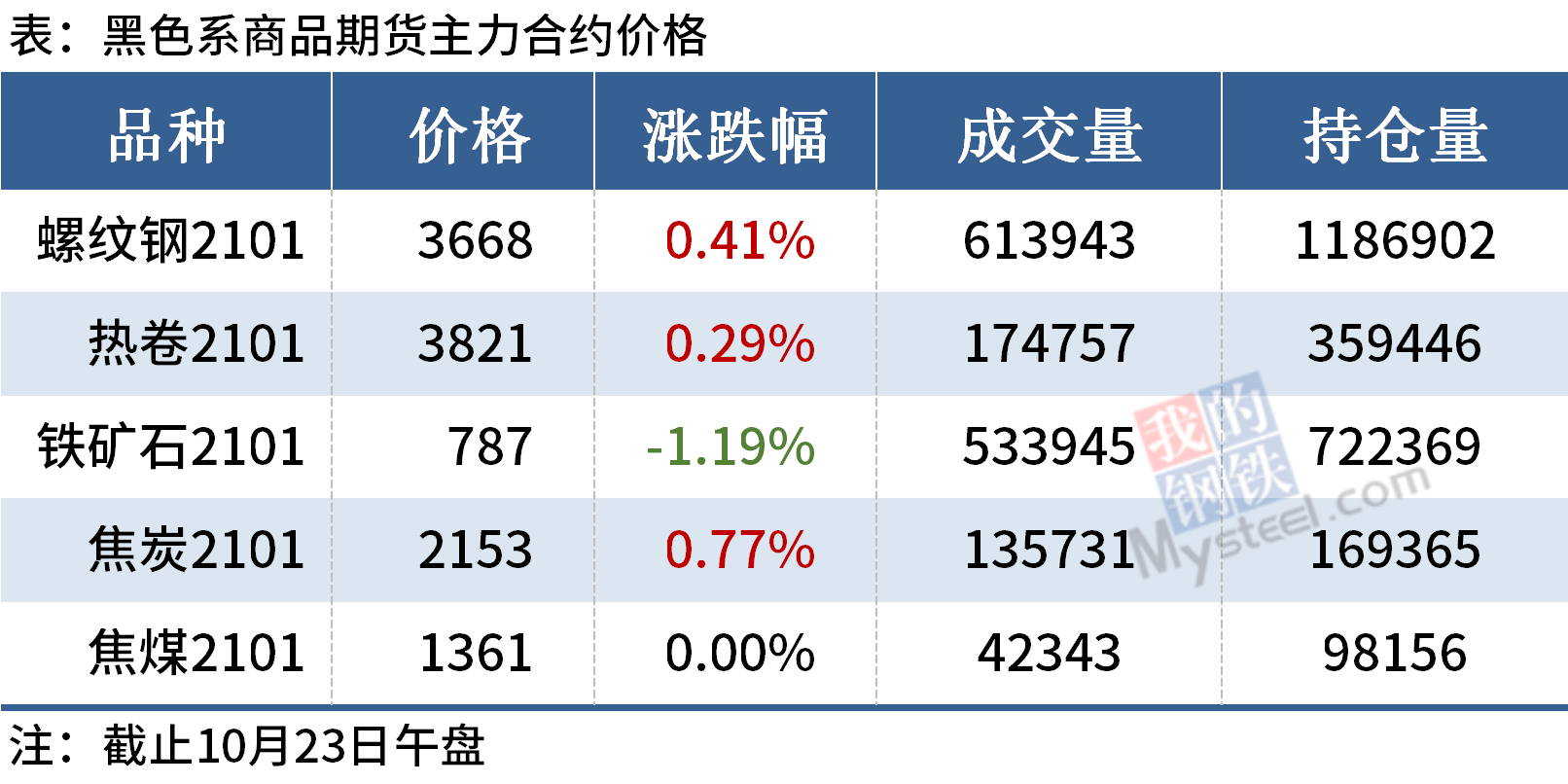 asiagame(中国区)官方网站