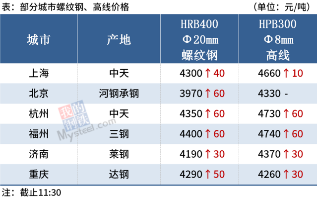 asiagame(中国区)官方网站