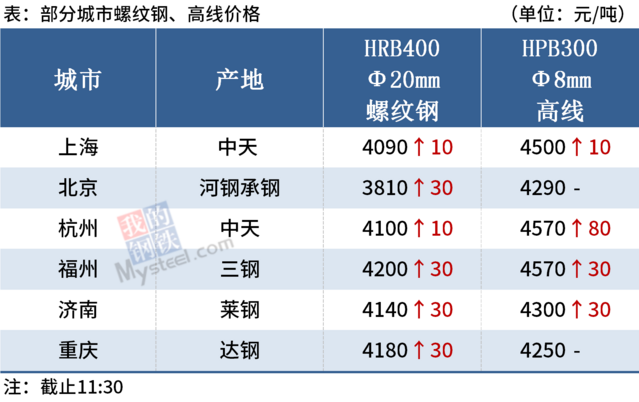 asiagame(中国区)官方网站
