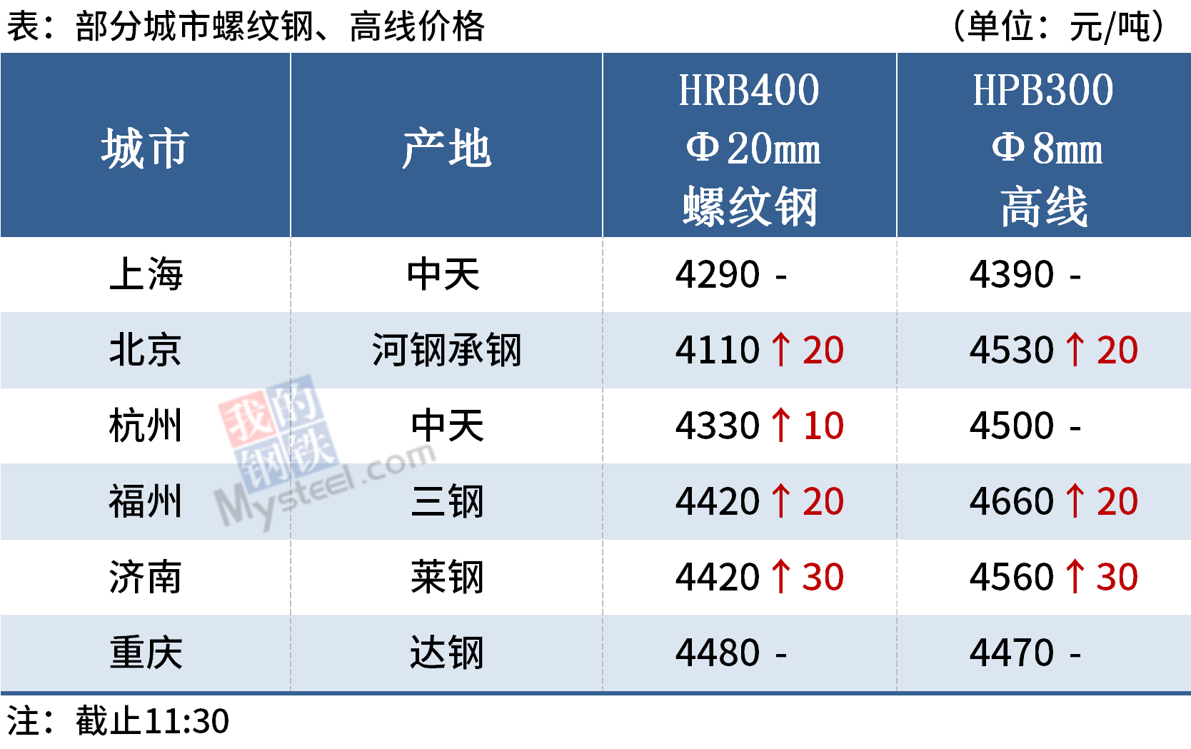 asiagame(中国区)官方网站