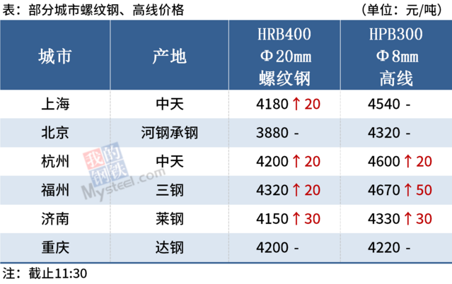 asiagame(中国区)官方网站