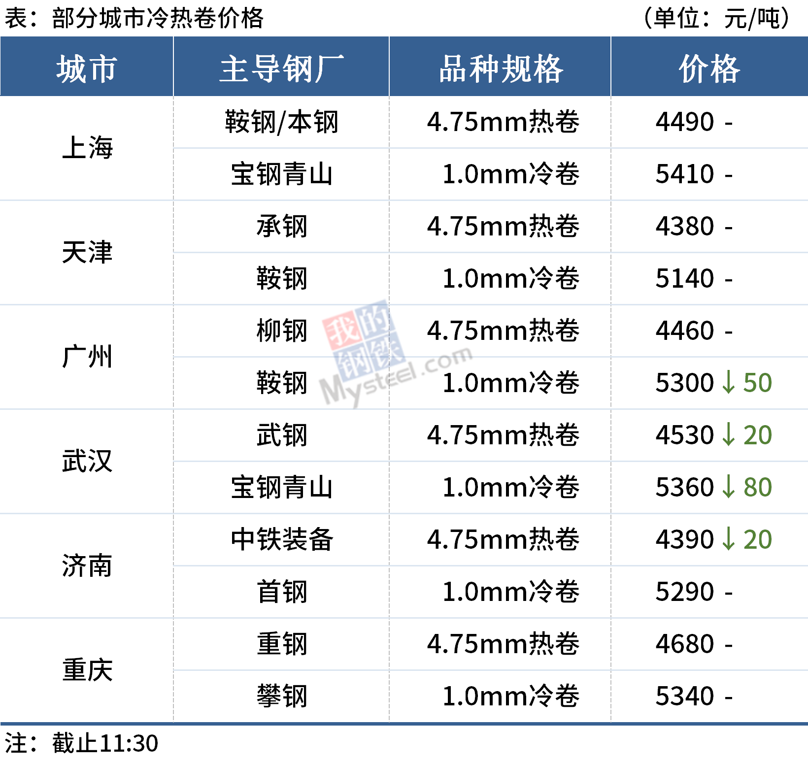 asiagame(中国区)官方网站