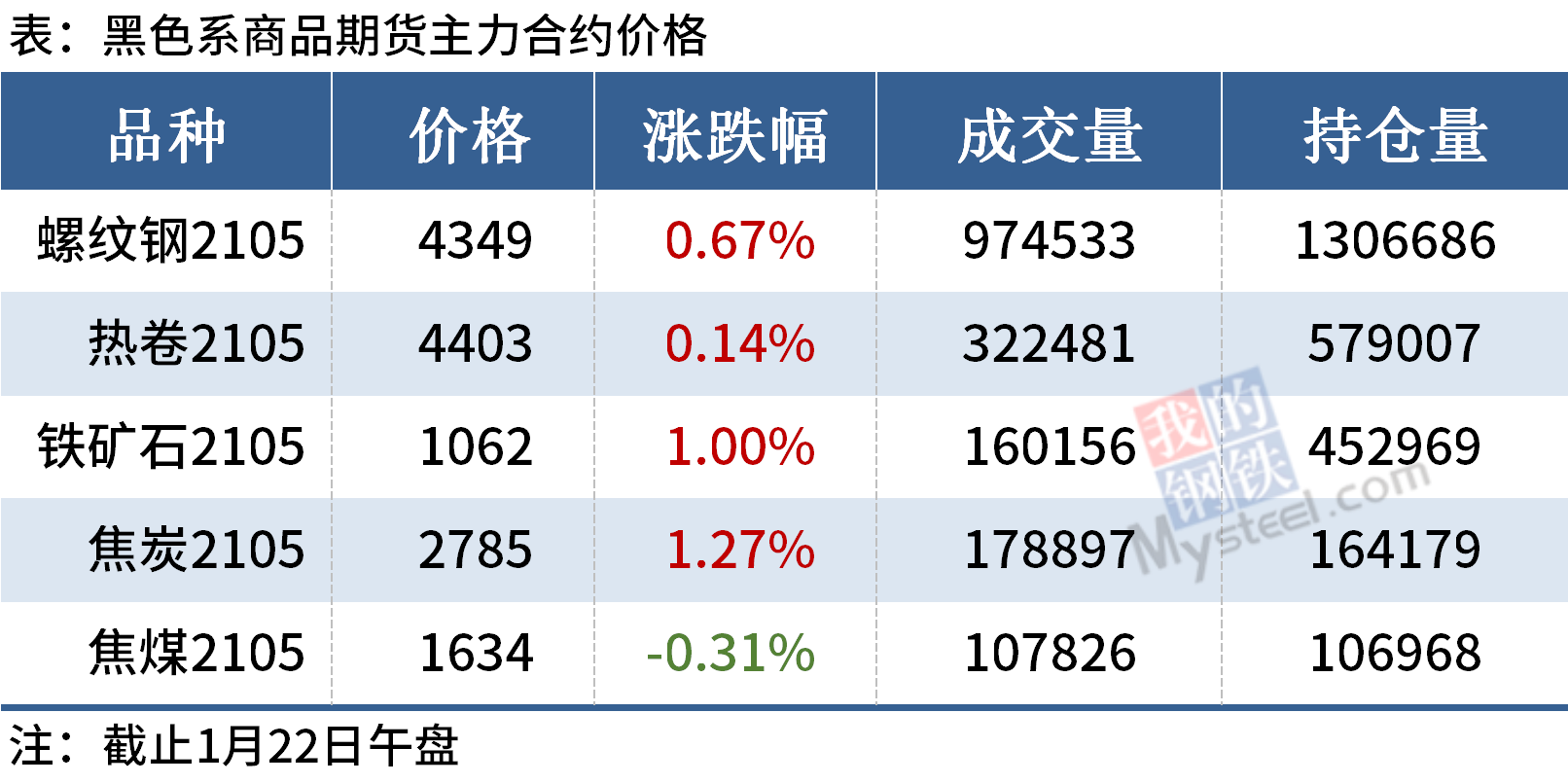 asiagame(中国区)官方网站