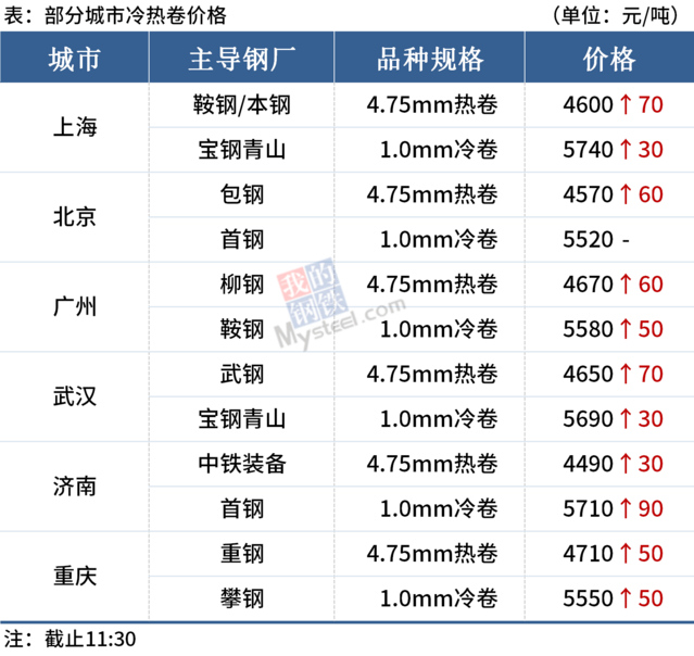 asiagame(中国区)官方网站