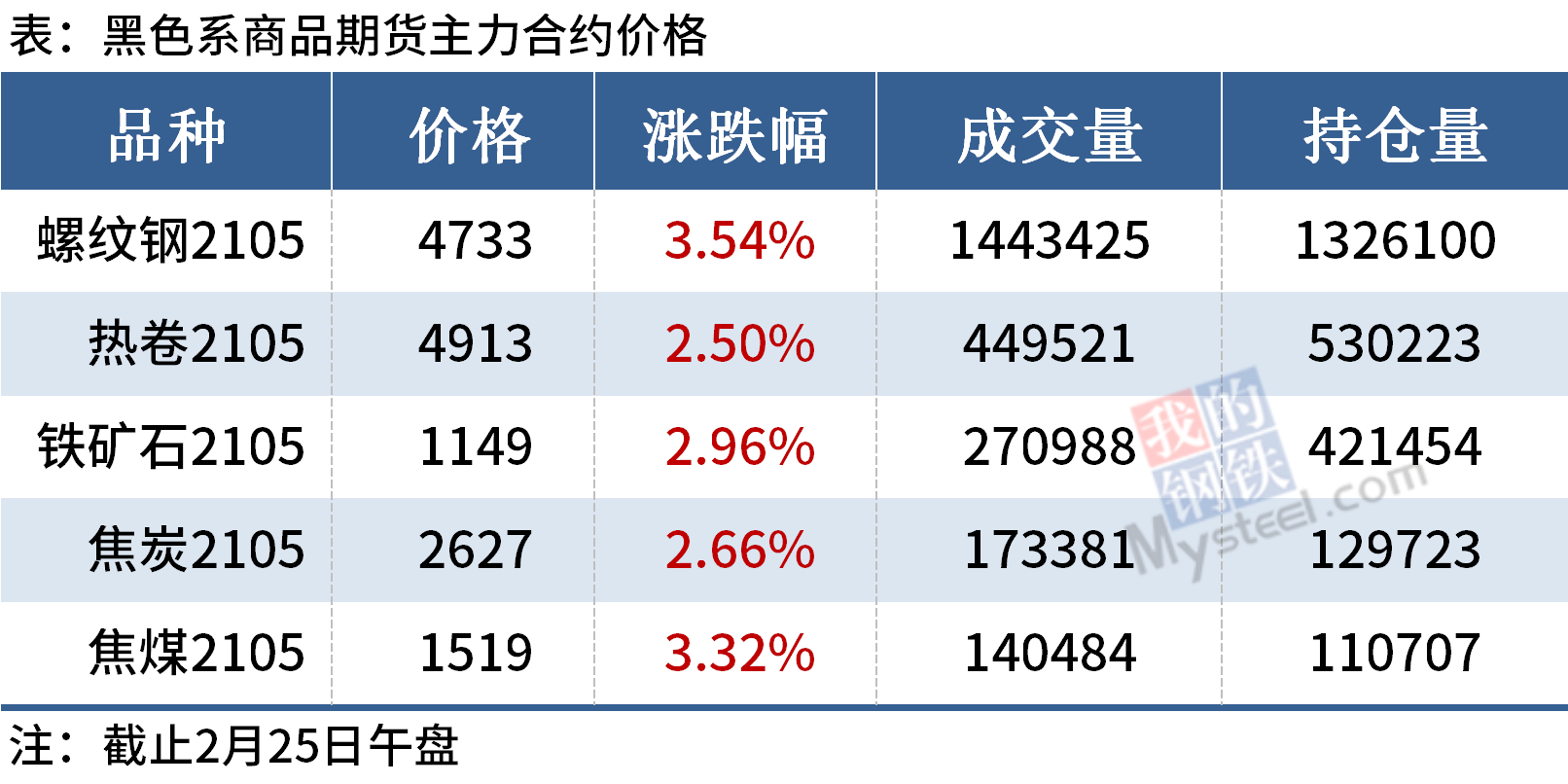 asiagame(中国区)官方网站