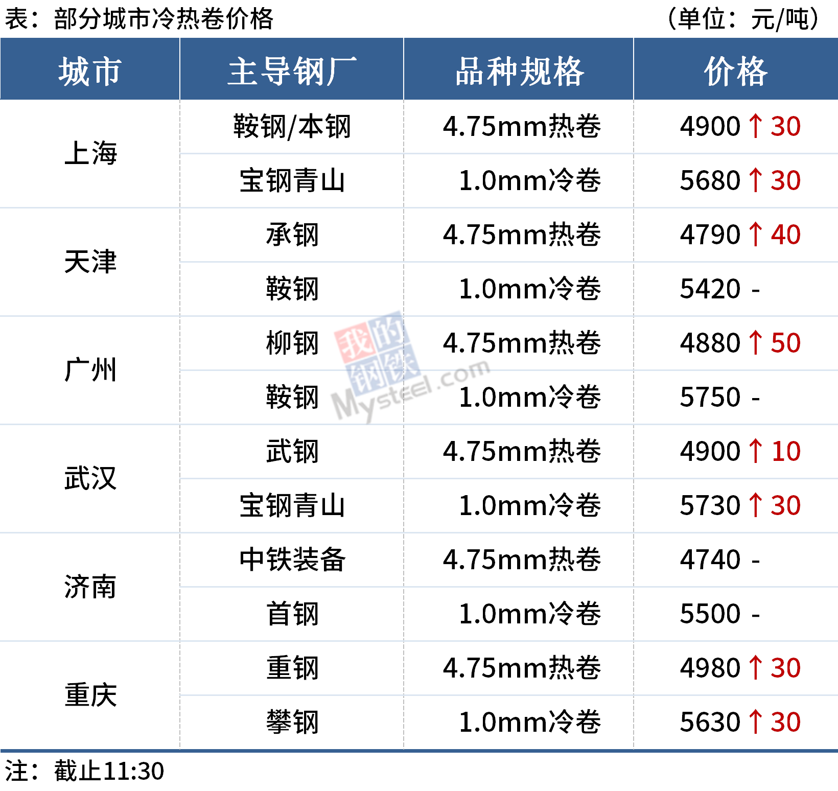 asiagame(中国区)官方网站