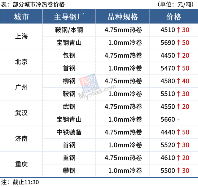 asiagame(中国区)官方网站