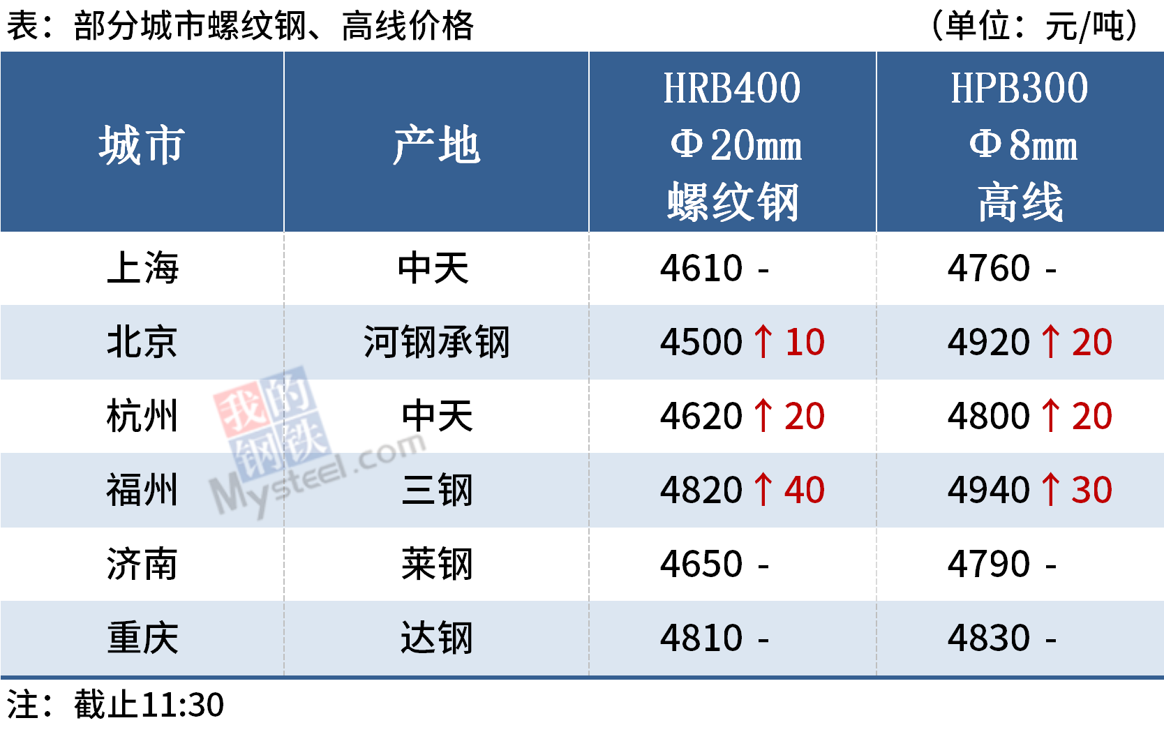 asiagame(中国区)官方网站
