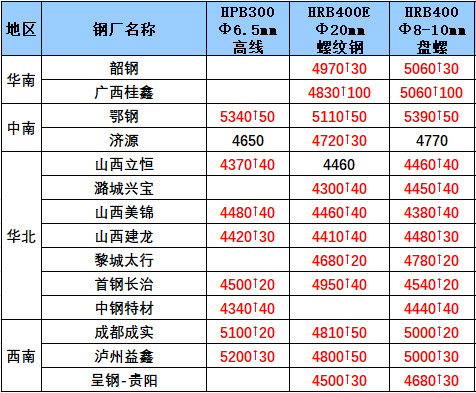 asiagame(中国区)官方网站