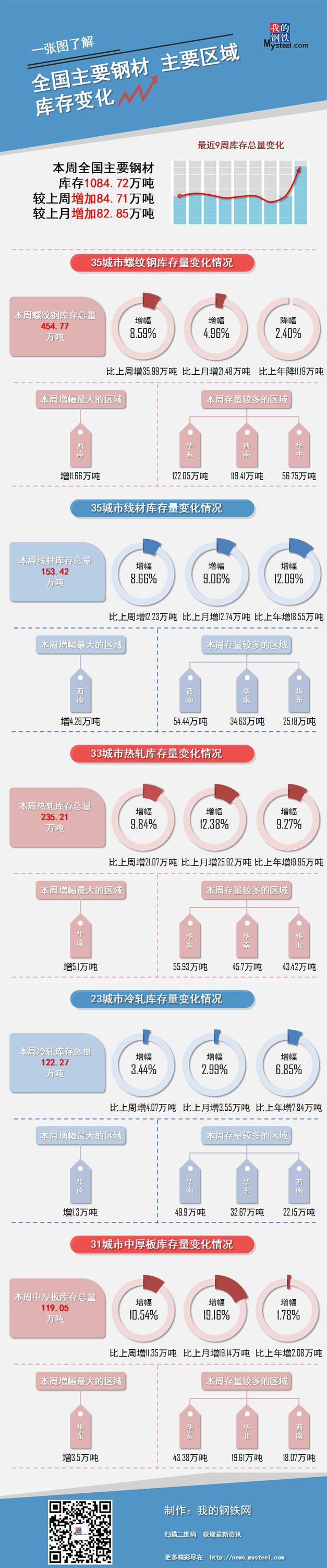 asiagame(中国区)官方网站