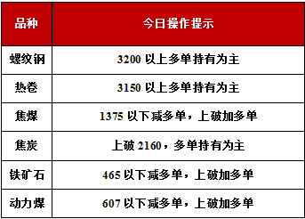 asiagame(中国区)官方网站