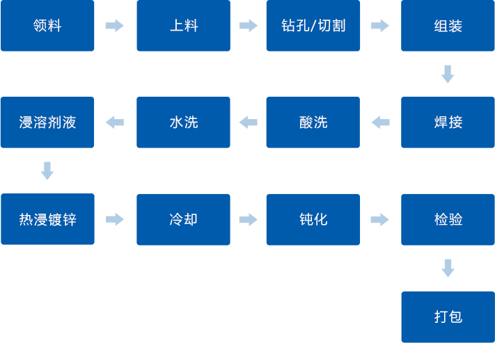 asiagame(中国区)官方网站