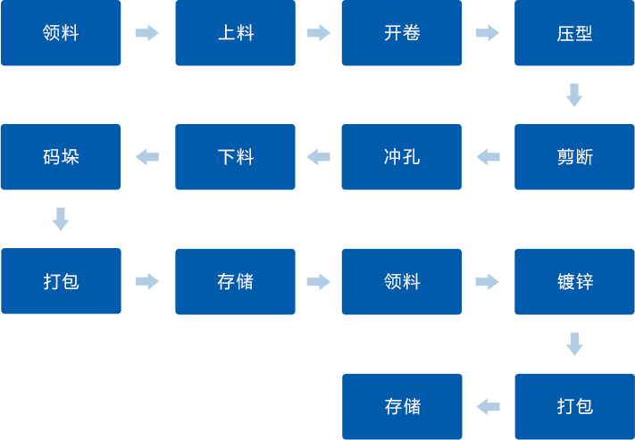 asiagame(中国区)官方网站