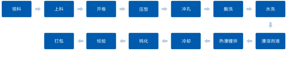 asiagame(中国区)官方网站