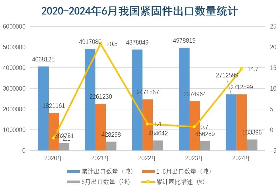 asiagame(中国区)官方网站