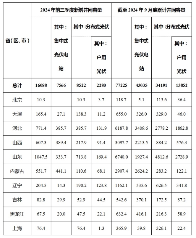 asiagame(中国区)官方网站