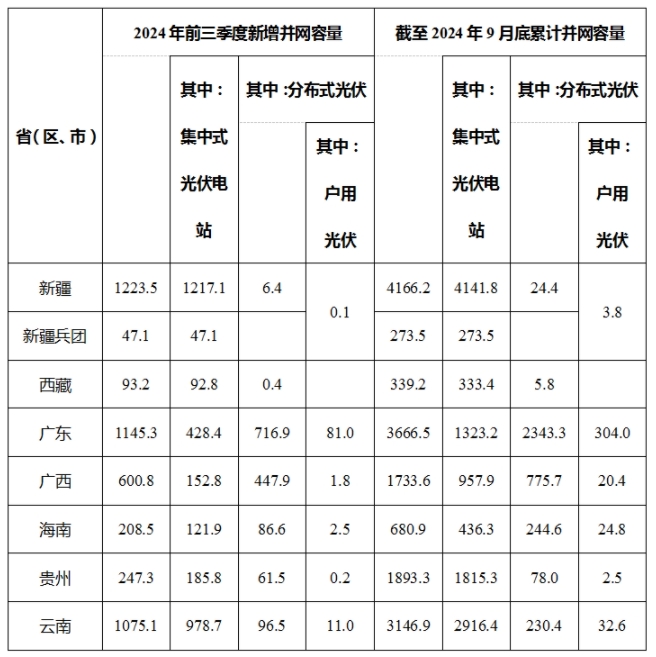 asiagame(中国区)官方网站