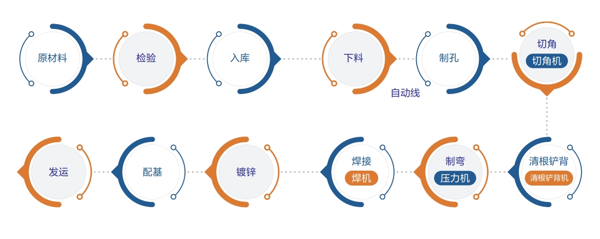 asiagame(中国区)官方网站