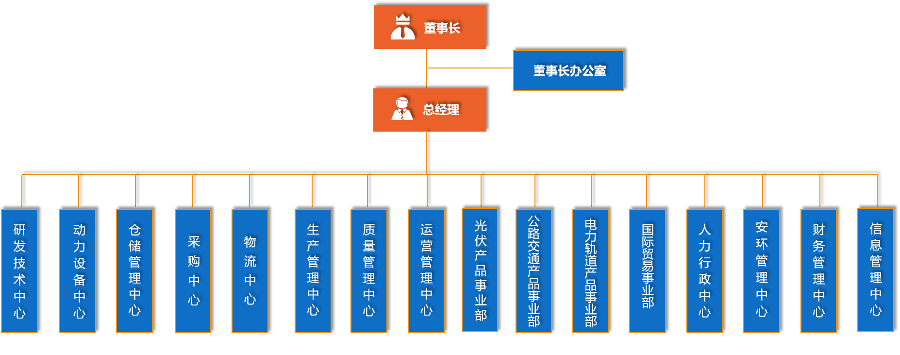 asiagame(中国区)官方网站