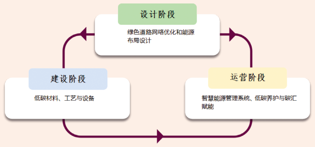 asiagame(中国区)官方网站