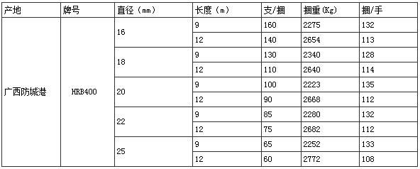 1481008817201-11145161254.jpg 1481008817201-11145161254.jpg