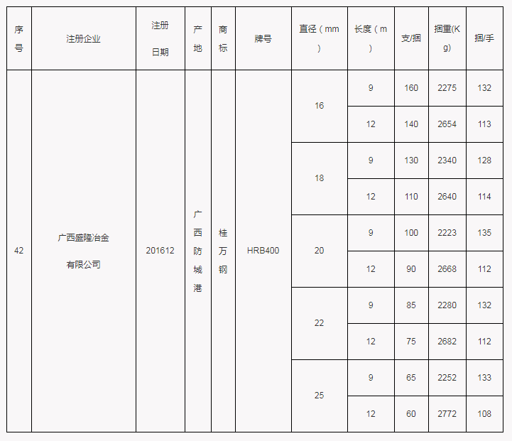 QQ截图20180831103623.png QQ截图20180831103623.png