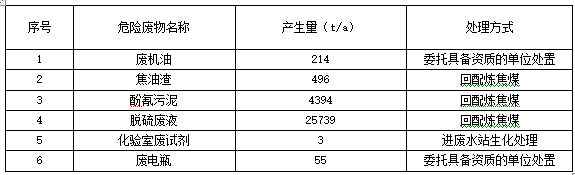 3344.png 3344.png